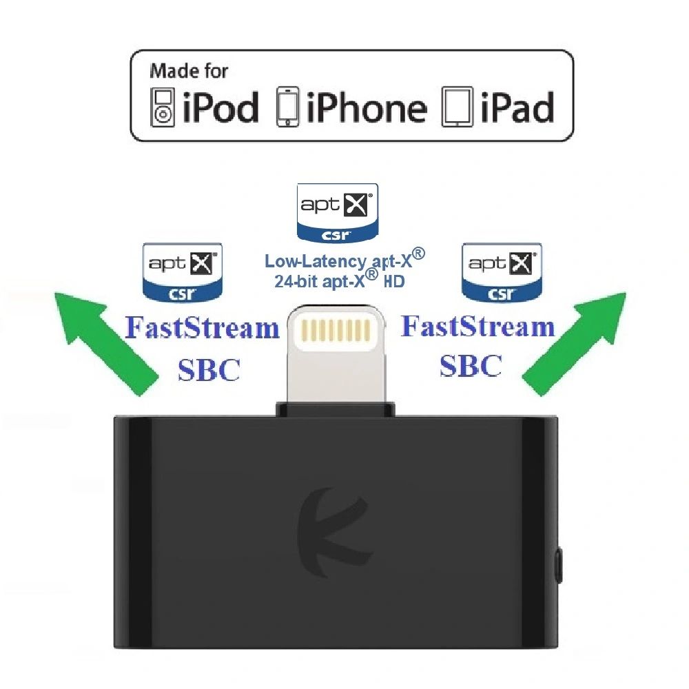 KOKKIA i10L_ProHD Digital Bluetooth Splitter Transmitter with